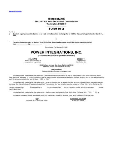 Miniature Power Integrations
 10-Q Rapport trimestriel  