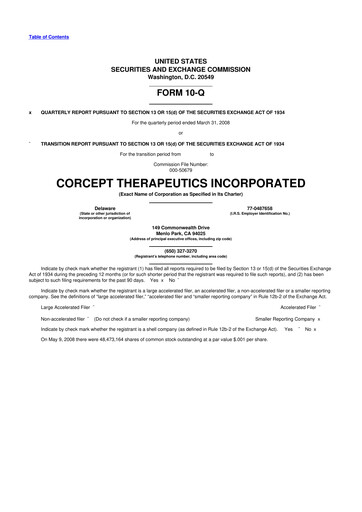 Thumbnail Corcept Therapeutics
 10-Q Quarterly Report FY 