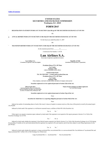 Thumbnail LATAM Airlines  20-F Annual Report 