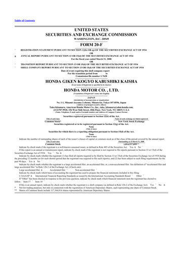 Miniature Honda 20-F Rapport annuel 