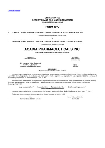 Thumbnail ACADIA Pharmaceuticals 10-Q Quarterly Report FY 