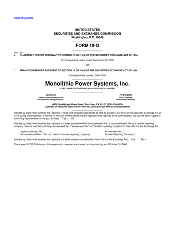 Miniature Monolithic Power Systems 10-Q Rapport trimestriel  