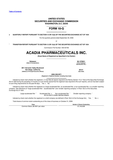 Thumbnail ACADIA Pharmaceuticals 10-Q Quarterly Report FY 