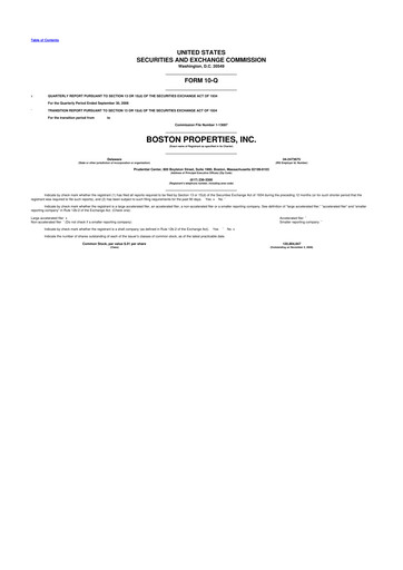 Thumbnail BXP, Inc.
 10-Q Quarterly Report FY 