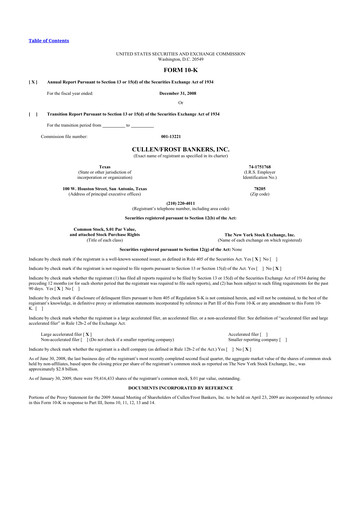 Thumbnail Cullen/Frost Bankers 10-K Annual Report 