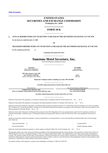 Thumbnail Sunstone Hotel Investors
 10-K Annual Report 