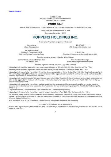 Thumbnail Koppers Holdings 10-K Annual Report 