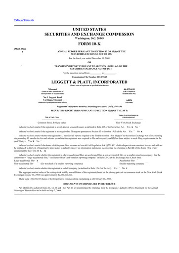 Thumbnail Leggett & Platt

 10-K Annual Report 