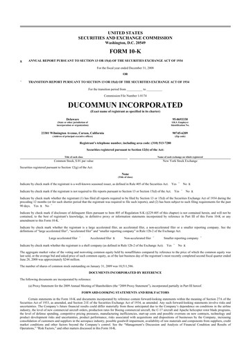 Thumbnail Ducommun 10-K Annual Report 