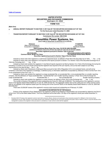 Thumbnail Monolithic Power Systems 10-K Annual Report 