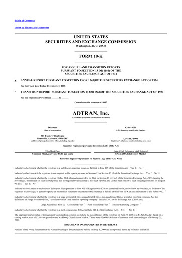 Thumbnail ADTRAN 10-K Annual Report 