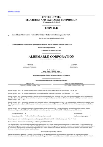 Thumbnail Albemarle 10-K Annual Report 