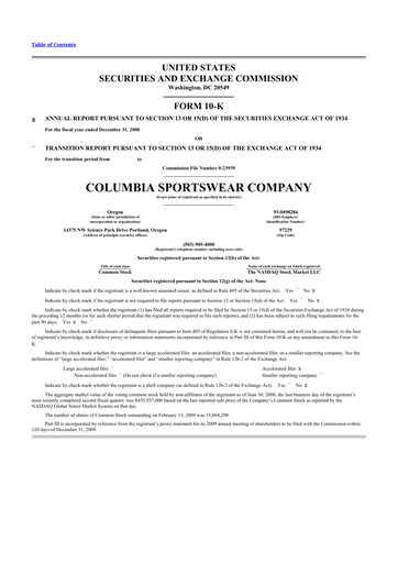 Thumbnail Columbia Sportswear
 10-K Annual Report 