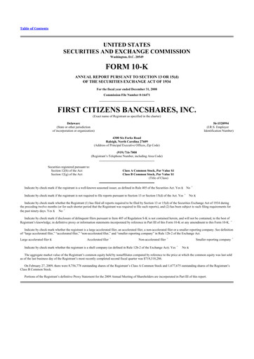 Thumbnail First Citizens BancShares
 10-K Annual Report 
