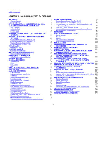 Miniature Citigroup 10-K Rapport annuel 
