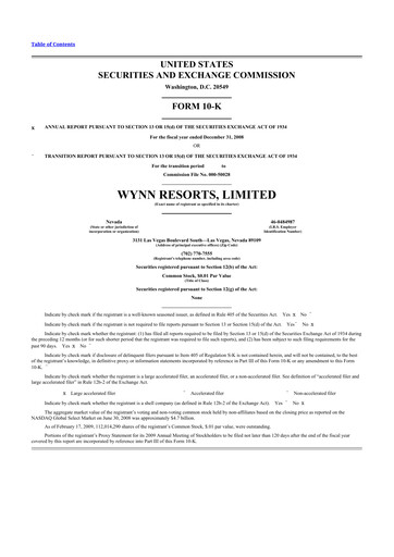 Thumbnail Wynn Resorts
 10-K Annual Report 