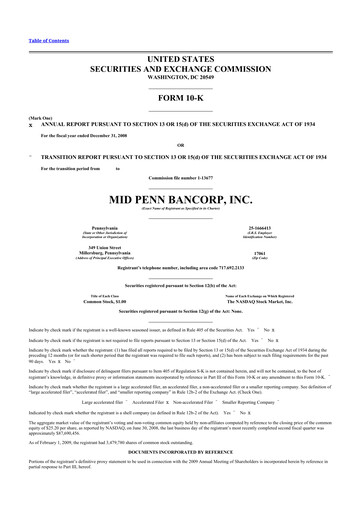 Miniature Mid Penn Bancorp 10-K Rapport annuel 