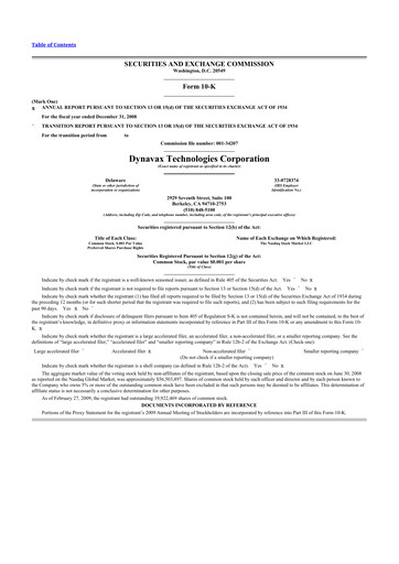 Thumbnail Dynavax Technologies
 10-K Annual Report 