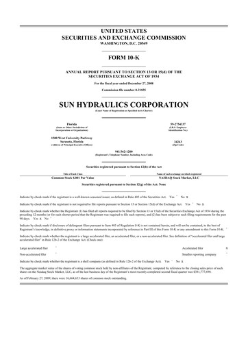 Thumbnail Helios Technologies 10-K Annual Report 