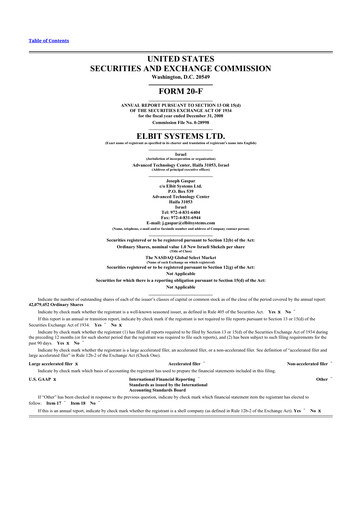 Thumbnail Elbit Systems
 20-F Annual Report 