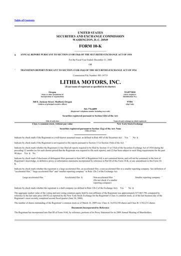 Thumbnail Lithia Motors 10-K Annual Report 