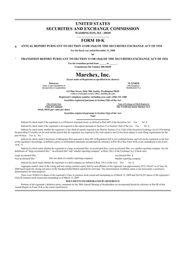 Thumbnail Marchex 10-K Annual Report 