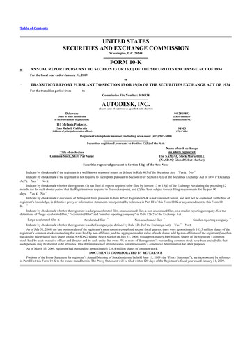 Thumbnail Autodesk 10-K Annual Report 