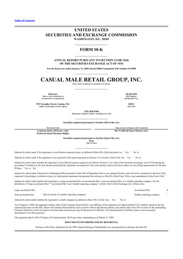 Thumbnail Destination XL 10-K Annual Report 