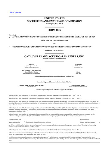 Thumbnail Catalyst Pharmaceuticals 10-K Annual Report 