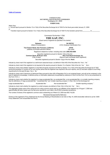 Thumbnail Gap Inc.
 10-K Annual Report 