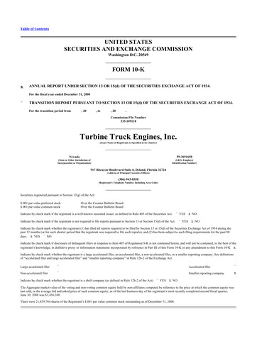 Thumbnail Novo Integrated Sciences 10-K Annual Report 