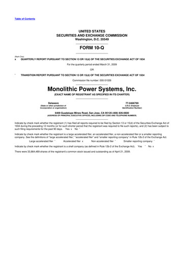 Miniature Monolithic Power Systems 10-Q Rapport trimestriel  
