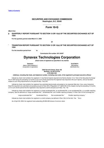 Thumbnail Dynavax Technologies
 10-Q Quarterly Report FY 