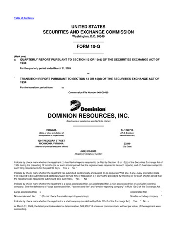 Thumbnail Dominion Energy 10-Q Quarterly Report FY 
