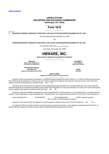 Miniature Vmware 10-Q Rapport trimestriel  