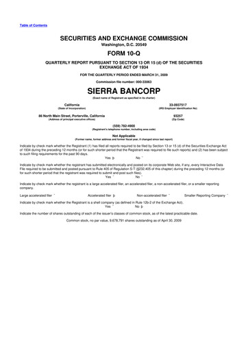 Thumbnail Sierra Bancorp
 10-Q Quarterly Report FY 