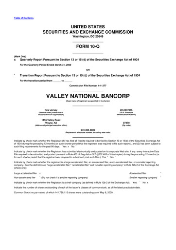 Thumbnail Valley Bank 10-Q Quarterly Report FY 