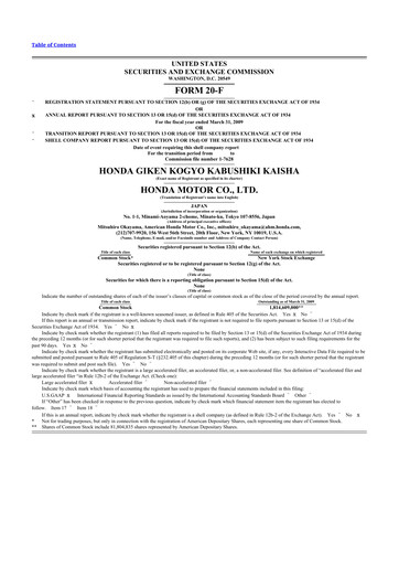 Miniature Honda 20-F Rapport annuel 