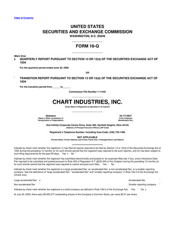 Thumbnail Chart Industries 10-Q Quarterly Report FY 