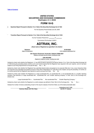 Thumbnail ADTRAN 10-Q Quarterly Report FY 