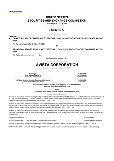 Thumbnail Avista
 10-Q Quarterly Report FY 