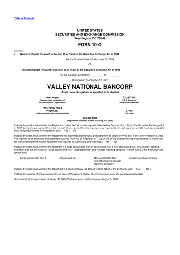 Thumbnail Valley Bank 10-Q Quarterly Report FY 