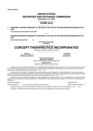 Thumbnail Corcept Therapeutics
 10-Q Quarterly Report FY 