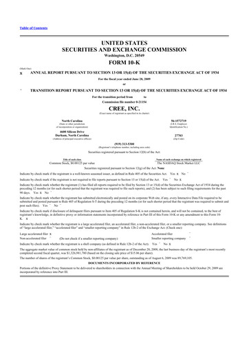 Thumbnail Wolfspeed 10-K Annual Report 