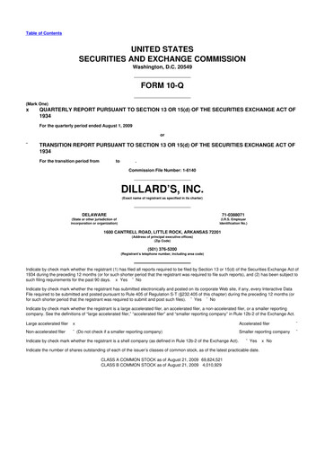 Miniature Dillard's
 10-Q Rapport trimestriel  
