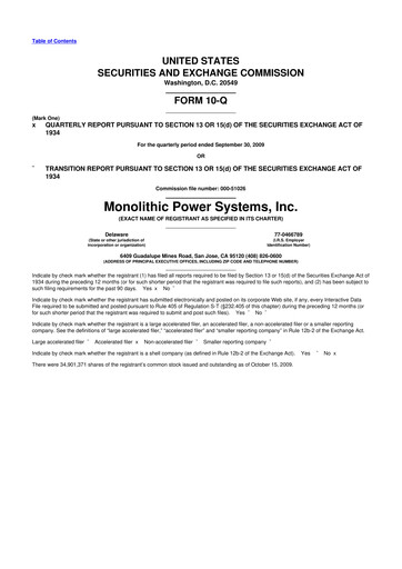 Miniature Monolithic Power Systems 10-Q Rapport trimestriel  
