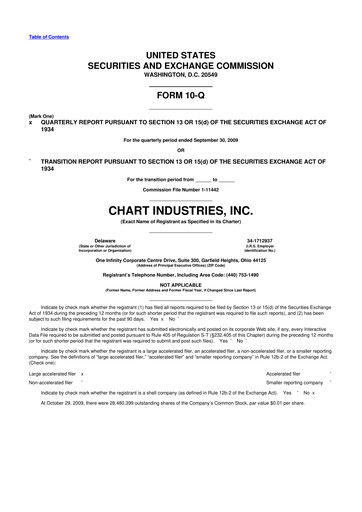 Thumbnail Chart Industries 10-Q Quarterly Report FY 