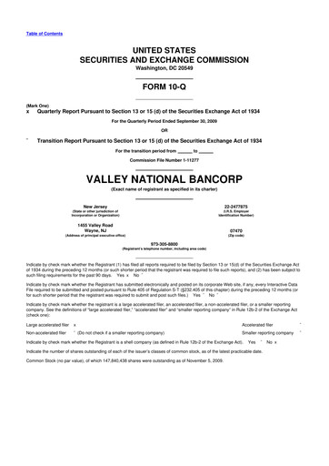 Thumbnail Valley Bank 10-Q Quarterly Report FY 