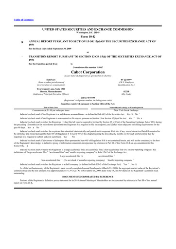 Thumbnail Cabot Corporation
 10-K Annual Report 