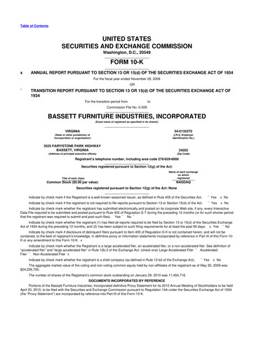 Thumbnail Bassett Furniture 10-K Annual Report 